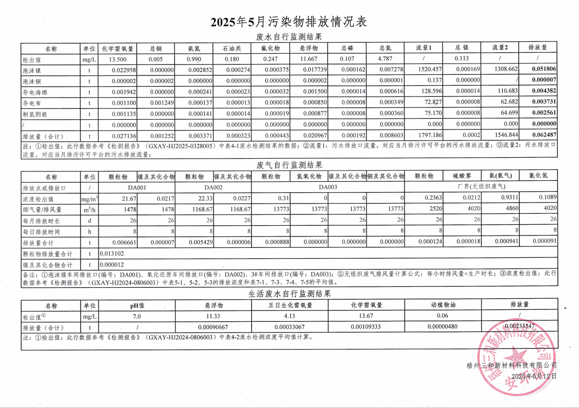 企業(yè)微信截圖_17518515409373.png