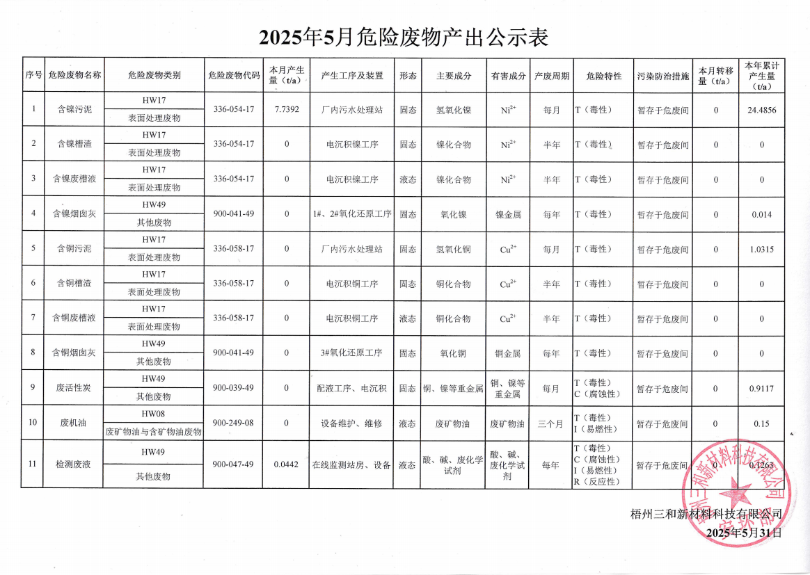 企業(yè)微信截圖_17518516071089.png